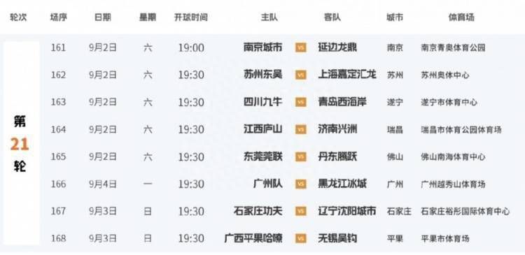 天后驾到