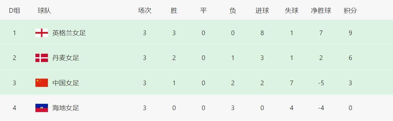 欧美日韩国产在线播放