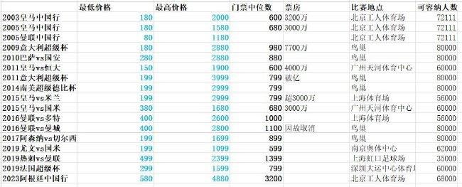 亚洲激情在线播放