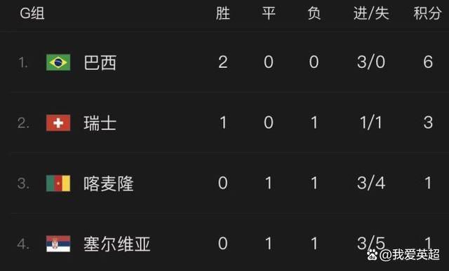 尻逼