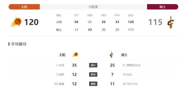 免费看日本一区二区
