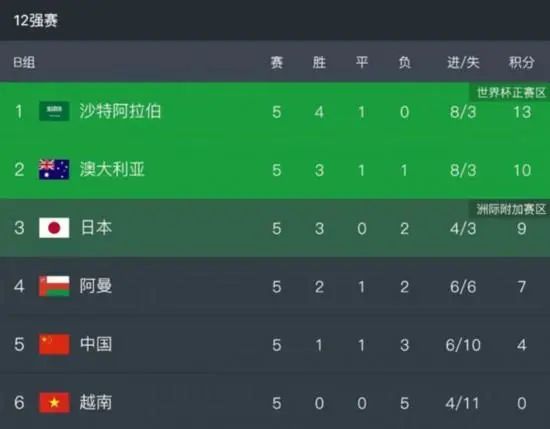 久久综合狠狠综合久久综合88