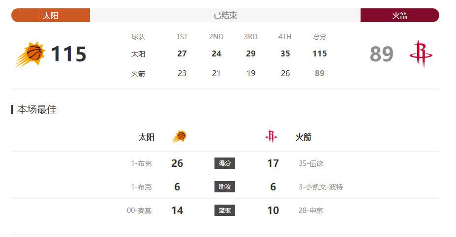 卢东亮在北京的豪宅