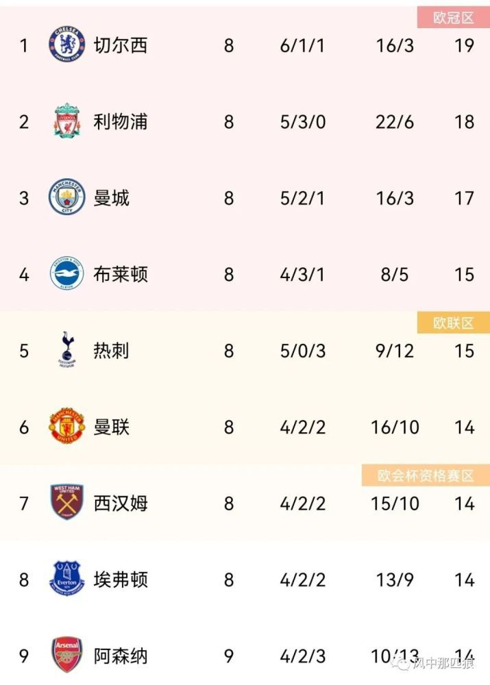 姨丈