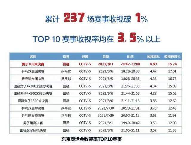 男人身上的肌肉